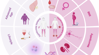 Photo of Creatine Slashes Depression Symptoms by 63% in Weeks – The Hidden Brain Energy Hack Big Pharma Doesn’t Want You to Know