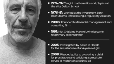 Photo of Thousands of Pages, Hundreds of Names… But Only ONE Arrest? The Epstein Cover-Up Exposed